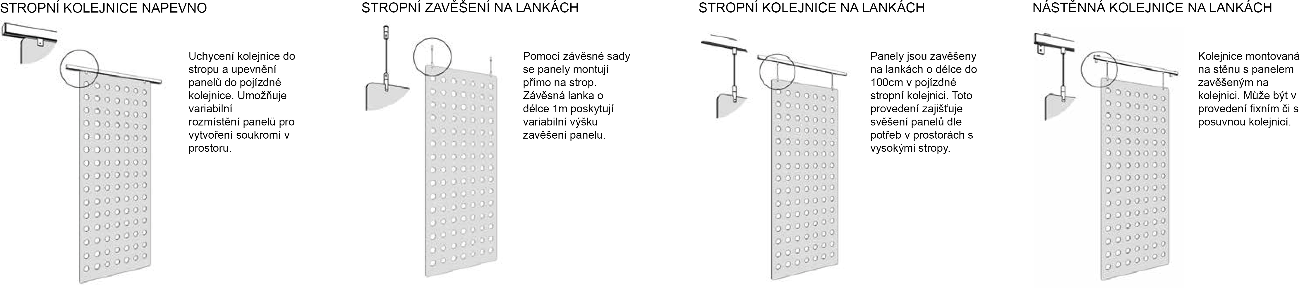 Způsoby montáže AcouCarv2
